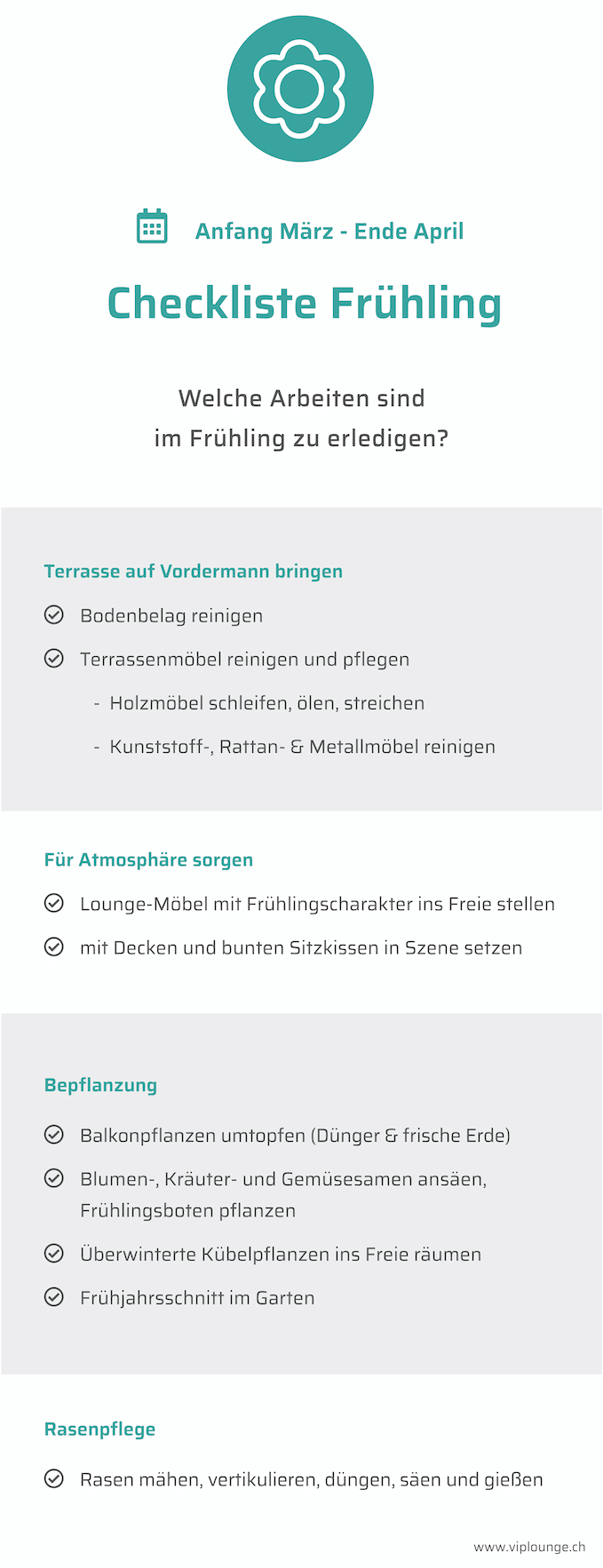 Checkliste Frühling